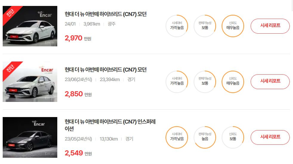 더 뉴 아반떼 하이브리드 (CN7)(23년~현재) 2,459 ~ 3,224만원