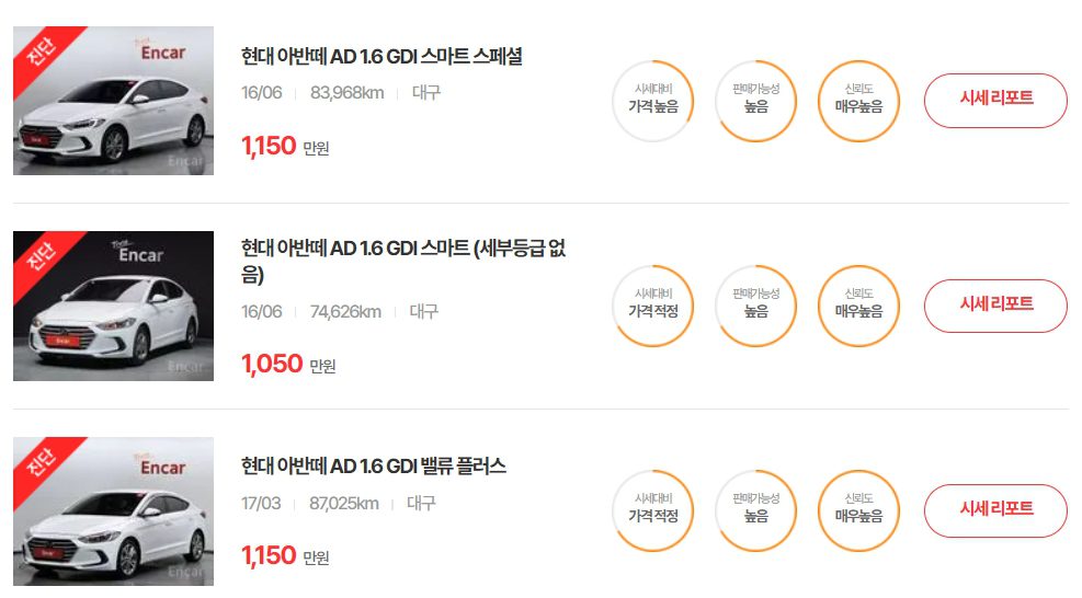 아반떼 AD(15~18년) 610 ~ 1,225만원