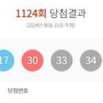 로또 3개 맞으면 얼마인가? 수령방법은?