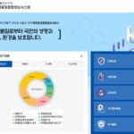 화학물질 종합정보 시스템 통계조사홈페이지 (https://icis.me.go.kr)