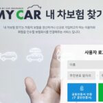 자동차보험 만기확인 방법 3가지