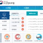 수산정보포털(http://www.fips.go.kr) 쉽게 확인하는 수산공익직불금 신청방법