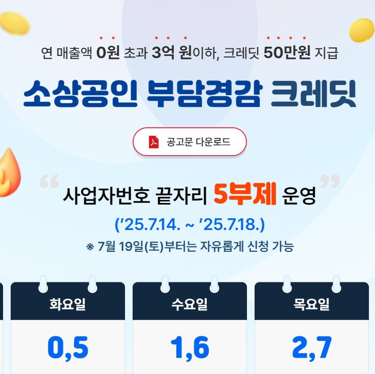 소상공인24 50만원 지원금 신청방법 총정리 (자격·기간·사용법)