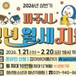 청년 월세 지원금 120만원 받을 수 있는 조건은? 신청방법까지 총정리