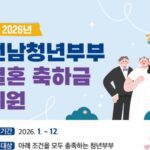 청년부부 결혼축하금 200만 원, 나도 받을 수 있을까? 조건부터 신청방법까지