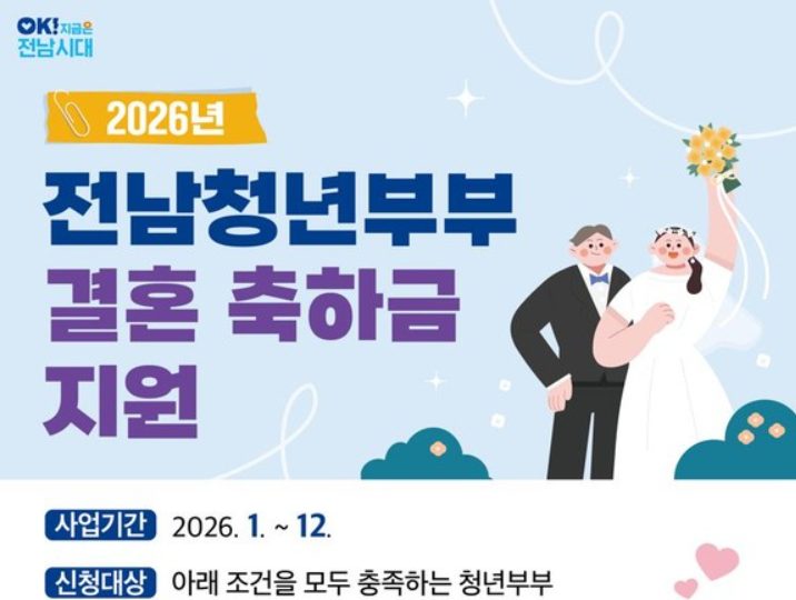 청년부부 결혼축하금 200만 원, 나도 받을 수 있을까? 조건부터 신청방법까지