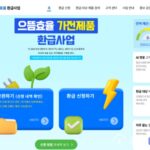 으뜸효율 가전 환급 신청 언제까지? 대상·방법 한 번에 정리