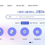 실업인정 인터넷 신청이 안 될 때 바로 해결하는 방법 총정리
